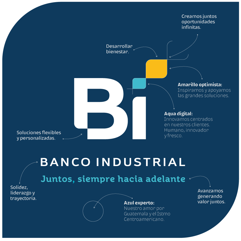Banco Industrial: Juntos, siempre hacia adelante con nueva identidad | BI